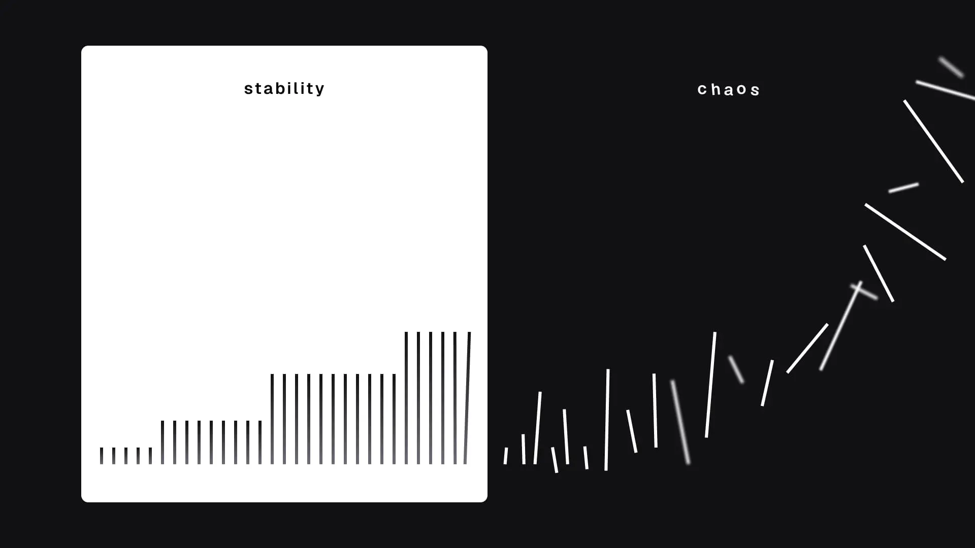 The Dopler Method: Trading comfort for truth