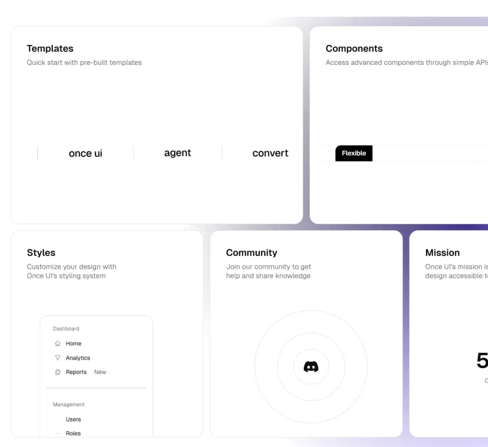 Community Collections